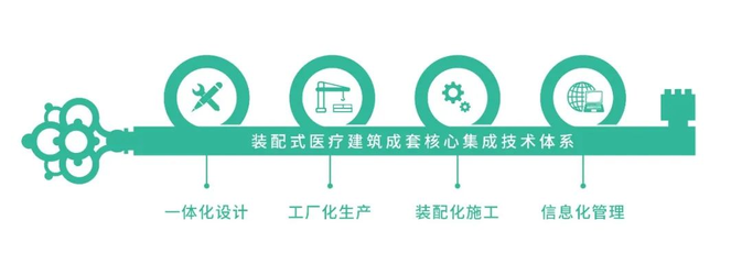 汉尔姆承担的浙江省建设科研项目顺利通过验收 引领室内设计科技研发新趋势